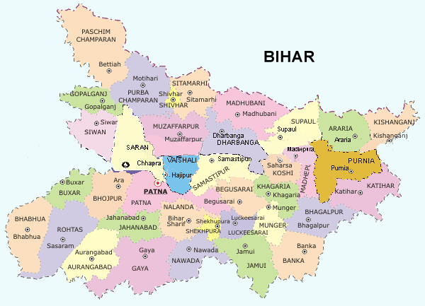 list of district in bihar