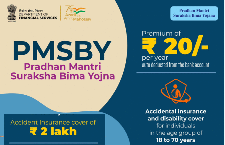 प्रधानमंत्री सुरक्षा बीमा योजना (PMSBY)-भारत सरकार द्वारा चलाई जा रही एक महत्वपूर्ण सामाजिक सुरक्षा योजना